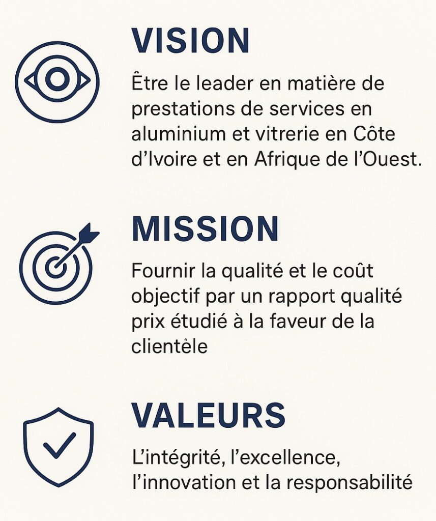 vision&missio dci1